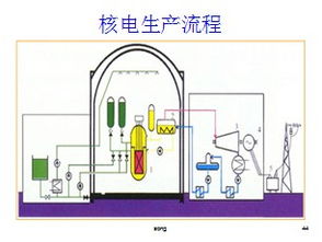 發(fā)電廠(chǎng)安全生產(chǎn)知識十不吊