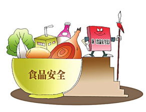 食品安全知識講解