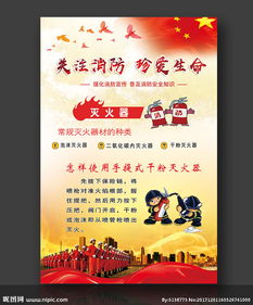 滅火器安全知識大全