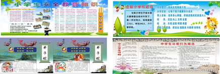 小學(xué)生安全教育知識心得