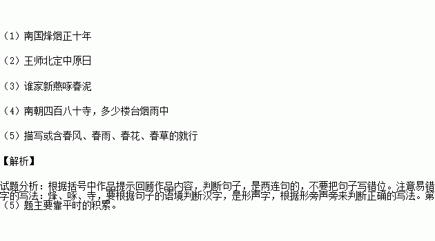 此頭須向國門(mén)懸典故