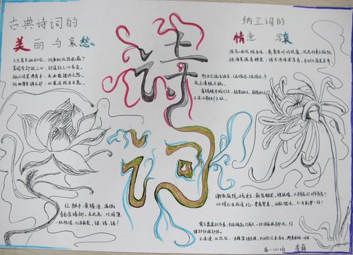 關(guān)于成語(yǔ)典故的手抄報