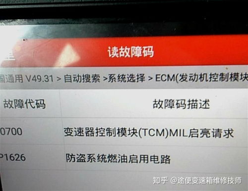 啟典故障碼