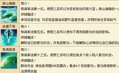 逍遙典故