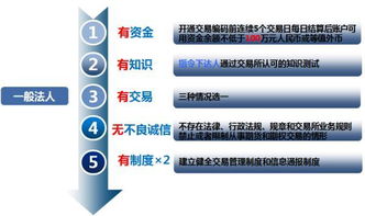 交割的典故