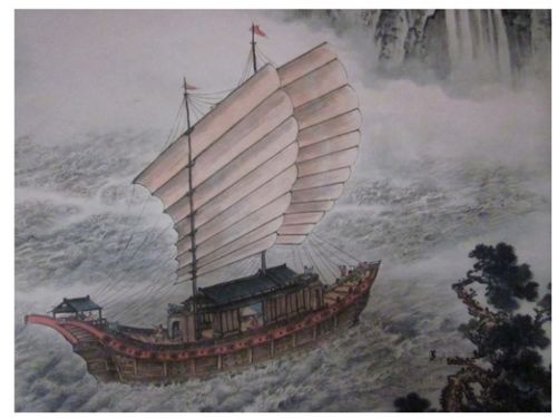 長(cháng)風(fēng)的典故