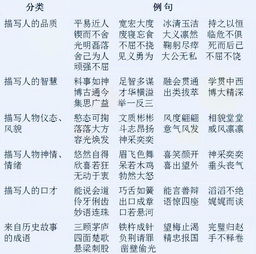 四字詞語(yǔ)典故