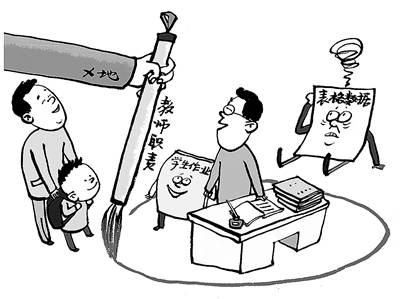 各司其職典故