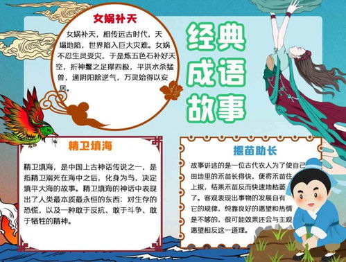 關(guān)于成語(yǔ)典故手抄報