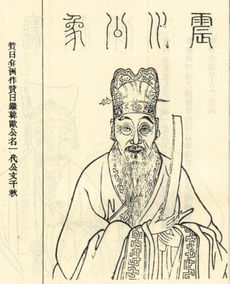 歸有光的典故