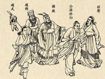 忠義的典故