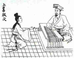 救父投爐典故