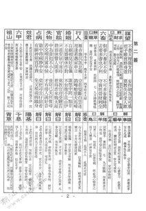 孟日紅尋夫典故?,孟日紅尋夫故事,孟日紅尋夫歷史