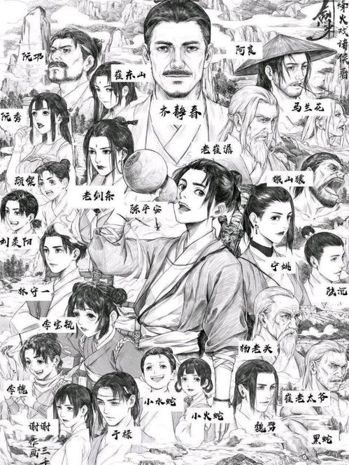 劍來(lái)起名典故
