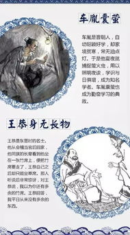 張說(shuō)典故
