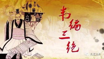 典故韋編三絕