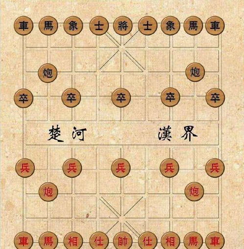 中國象棋典故和故事,中國象棋典故和故事有哪些書(shū)籍,中國象棋的來(lái)歷與典故