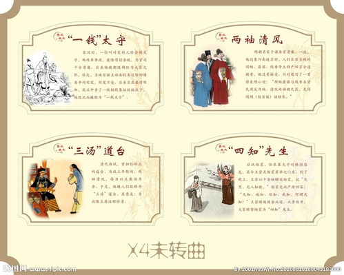 典故,廉潔