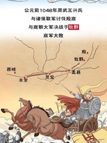 典故,子嬰降