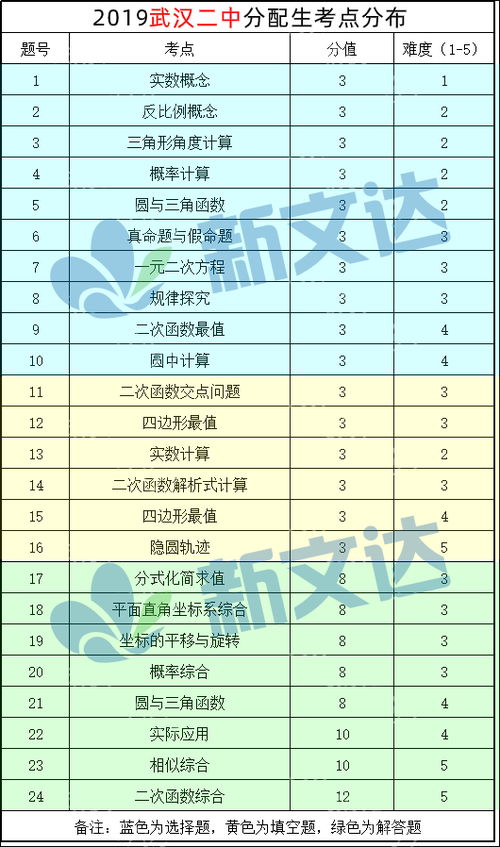 下列選項中三國典故與哲學(xué)論斷對應錯誤的是,下列選項中三國典故與哲學(xué),下列選項中三國典故與哲學(xué)論斷對應正確的是