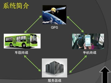 眾投項(xiàng)目策劃方案