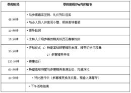 房地產(chǎn)酒會(huì)策劃方案