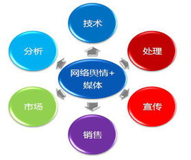 超市危機公關(guān)策劃方案