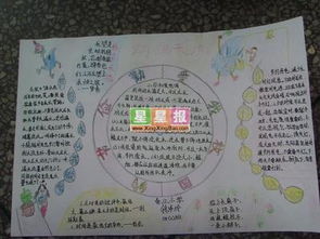 節約資源活動(dòng)策劃方案