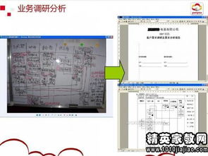 餐廳經(jīng)營(yíng)策劃方案設計