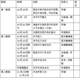 學(xué)校讀書(shū)會(huì )策劃方案