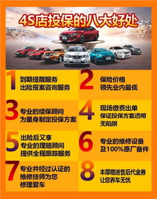 2015車險活動策劃方案