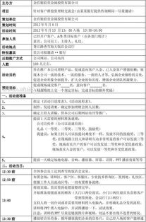 策劃書(shū)流程方案