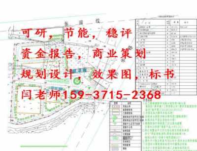 通山縣項目策劃和項目庫建設工作方案1