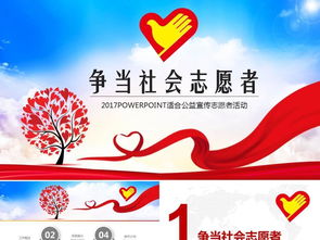 社區好的志愿者活動(dòng)策劃方案