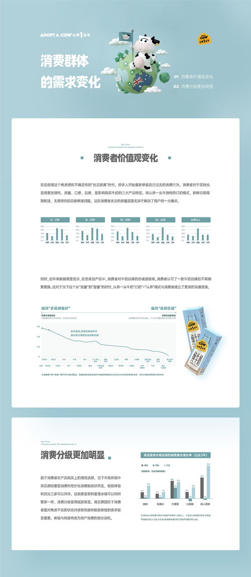 天貓雙十一策劃方案ppt