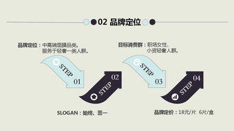 面膜市場(chǎng)營(yíng)銷(xiāo)策劃方案