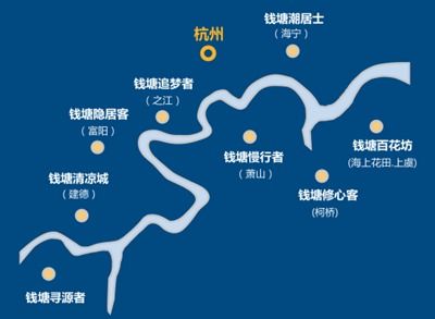 自由行產(chǎn)品方案策劃