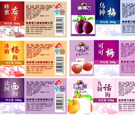 策劃方案開(kāi)頭蜜餞品種豐富