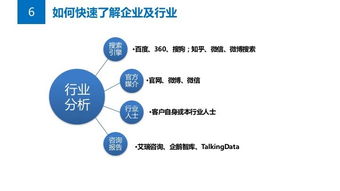 公共關(guān)系專(zhuān)題活動(dòng)策劃方案