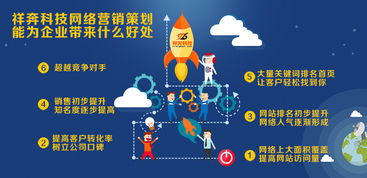 營銷策劃方案撰寫范文