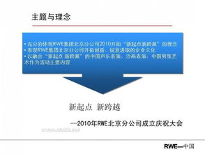 發(fā)布首唱會(huì )策劃流程方案ppt