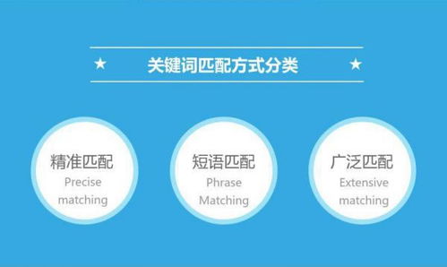 保險創(chuàng)新策劃方案設計