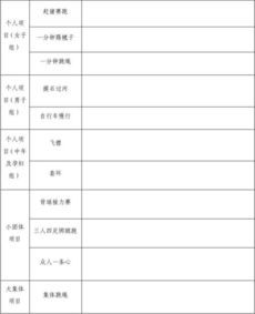 5.12活動(dòng)策劃方案