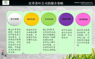茶葉營(yíng)銷(xiāo)推廣策劃方案