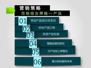 中原型鋼集團市場(chǎng)營(yíng)銷(xiāo)策劃方案