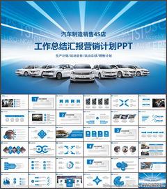 汽車(chē)活動(dòng)策劃方案ppt