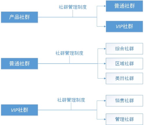 小型的策劃方案怎么寫(xiě)