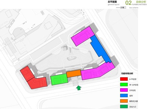 項目概念策劃方案
