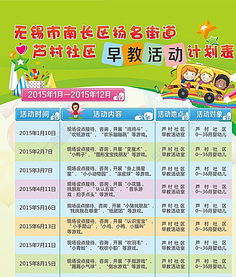 社區早教活動(dòng)策劃方案
