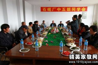 同學(xué)聚會(huì )旅游策劃方案